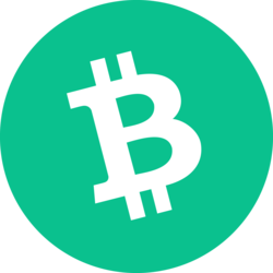 BCH strength v Bitcoin