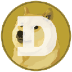 DOGE strength v Bitcoin
