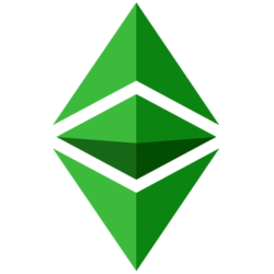 ETC strength v Bitcoin