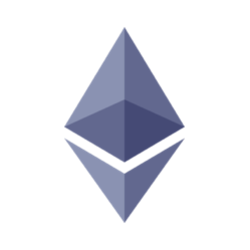 ETH strength v Bitcoin