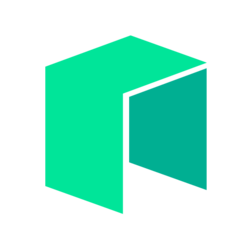 NEO strength v Bitcoin