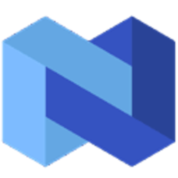NEXO strength v Bitcoin