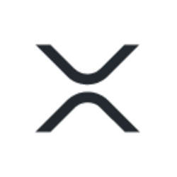 XRP strength v Bitcoin