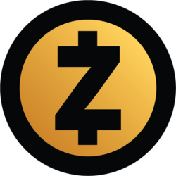ZEC strength v Bitcoin